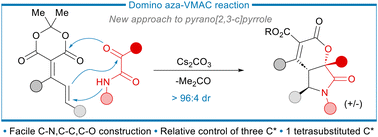 Graphical abstract: Vinylogous and stereoselective domino synthesis of pyrano[2,3-c]pyrroles from alkylidene meldrum's acids