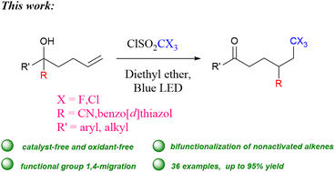 Graphical abstract: Catalyst- and base-free visible light-enabled radical relay trihalomethylation/functional group-migration/carbonylation with CX3SO2Cl