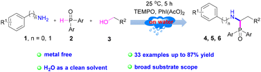 Graphical abstract: TEMPO/PhI(OAc)2 promotes the α-aminophosphinoylation of alcohols with amines and H-phosphine oxides in aqueous medium