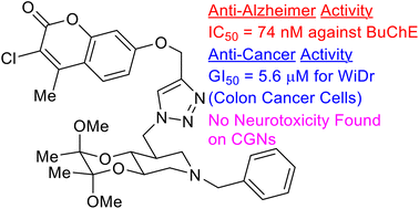 Graphical abstract: Coumarin–azasugar–benzyl conjugates as non-neurotoxic dual inhibitors of butyrylcholinesterase and cancer cell growth