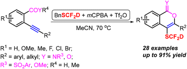 Graphical abstract: Synthesis of deuteriodifluoromethylthiolated isocoumarins-1-imines and isocoumarins enabled by multi-component reagents system (MCRS)