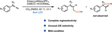 Graphical abstract: Visible-light-promoted regioselective hydrocarboxylation of allenes with formate salt and CO2