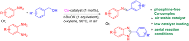 Graphical abstract: Synthesis of imines from the coupling reaction of alcohols and amines catalyzed by phosphine-free cobalt(ii) complexes