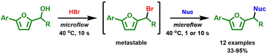 Graphical abstract: Rapid in situ generation of 2-(halomethyl)-5-phenylfuran and nucleophilic addition in a microflow reactor