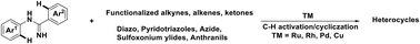 Graphical abstract: Recent approaches for the synthesis of heterocycles from amidines via a metal catalyzed C–H functionalization reaction