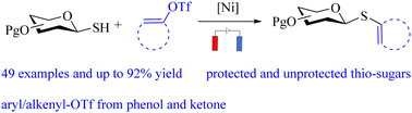 Graphical abstract: Electrochemical nickel-catalyzed cross-coupling of glycosyl thiols with preactivated phenols and ketones