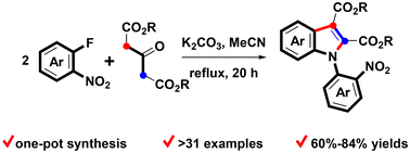 Graphical abstract: K2CO3-mediated annulation of 1,3-acetonedicarboxylates with 2-fluoro-1-nitroarenes: synthesis of indoles