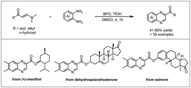 Graphical abstract: BPO-promoted [4 + 2] cyclization of enaminones and o-phenylenediamines to 2-acyl quinoxalines via a cascade transamination and C–H amination