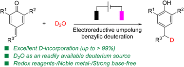 Graphical abstract: Electrochemical benzylic deuteration of p-QMs enabling the synthesis of benzylic deuterated diarylmethanes