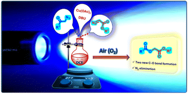 Graphical abstract: Visible-light-induced copper-catalyzed oxidative esterification of α-azidoketones with diazoacetates: access to α-acyloxyacetates