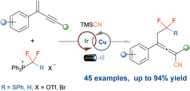 Graphical abstract: Photoredox/copper-catalyzed gem-difluoroalkylation-cyanation of 1,3-enynes