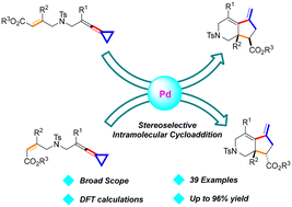 Graphical abstract: Palladium catalyzed stereoselective intramolecular [3 + 2] cycloaddition reactions of (E) & (Z)-ene-vinylidenecyclopropanes