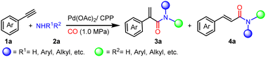 Graphical abstract: Highly selective and additive-free Pd(OAc)2/CPP catalyzed hydroaminocarbonylation of alkynes