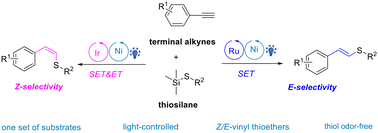 Graphical abstract: Visible light driven photoredox/nickel-catalyzed stereoselective synthesis of Z- or E-vinyl thioethers from thiosilane and terminal alkynes