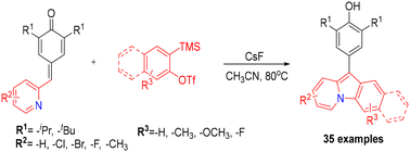 Graphical abstract: One-pot formal [3 + 2] annulation of 2-pyridinyl-substituted p-quinone methides and arynes for the synthesis of 3-aryl pyrido[1,2-a]indoles