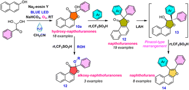 Graphical abstract: Visible-light promoted oxidative annulation of 2-naphthols with phenylglyoxal monohydrates toward hydroxy-naphthofuranone and its derivatives