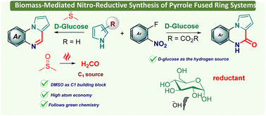 Graphical abstract: Modular synthesis of pyrrole-fused heterocycles via glucose-mediated nitro-reductive cyclization