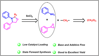 Graphical abstract: SnCl2-catalyzed multicomponent coupling: synthesis of 1,3-oxazolidine derivatives using paraformaldehyde as a C1 feedstock