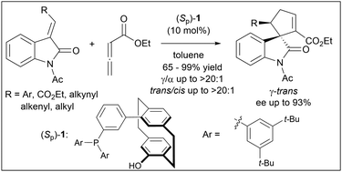 Graphical abstract: Highly regio- and stereoselective (3 + 2) annulation reaction of allenoates with 3-methyleneindolin-2-ones catalyzed by a planar chiral [2.2]paracyclophane-based bifunctional phosphine–phenol catalyst