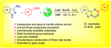 Graphical abstract: Construction of pyrazolo[1,5-a]pyrimidines and pyrimido[1,2-b]indazoles with calcium carbide as an alkyne source