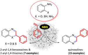 Graphical abstract: Micelle-mediated synthesis of quinoxaline, 1,4-benzoxazine and 1,4-benzothiazine scaffolds from styrenes