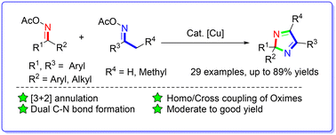 Graphical abstract: Synthesis of 2H-imidazoles via copper-catalyzed homo/cross-coupling of oxime acetates