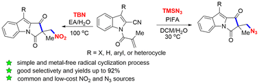 Graphical abstract: Metal-free nitro/azido cyclization of 1-acryloyl-2-cyanoindoles to access NO2/N3-featuring pyrrolo[1,2-a] indolediones