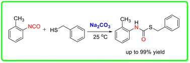 Graphical abstract: Na2CO3-promoted synthesis of thiocarbamates from isocyanates and thiols under mild conditions