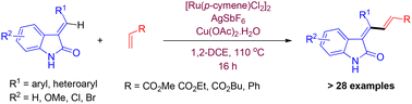 Graphical abstract: Ruthenium-catalyzed Heck coupling of 3-arylidene-oxindoles with alkenes: a facile synthesis of 3-allylidene-2(3H)-oxindoles