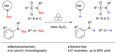 Graphical abstract: Mechanochemical deprotection of t-butoxycarbonyl (Boc) group using basic alumina