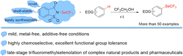 Graphical abstract: Direct trifluoromethylselenolations of electron-rich (hetero)aromatic rings with N-trifluoromethylselenolating saccharin