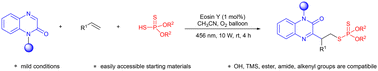 Graphical abstract: Photocatalytic difunctionalization of arylalkenes with quinoxalinones and dialkyl dithiophosphoric acids