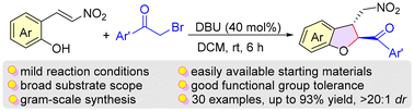 Graphical abstract: DBU-catalyzed annulation strategy for modular assembly of 2,3-difunctionalized dihydrobenzofurans