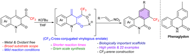Graphical abstract: Expeditious synthesis of CF3-phenanthridones through a base-mediated cross-conjugated vinylogous benzannulation (VBA)