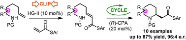 Graphical abstract: Asymmetric ‘Clip-Cycle’ synthesis of 3-spiropiperidines