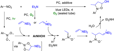 Graphical abstract: Visible-light-induced aerobic oxidative cyclization of nitroarenes with triethylamine using an organophotocatalyst
