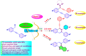 Graphical abstract: Sustainable protocol for Cu-catalysed A3-coupling under solvent-free conditions