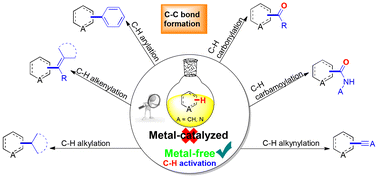Graphical abstract: Recent advancements in metal-free C–C bond formation via C–H bond functionalization