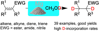 Graphical abstract: Magnesium/methanol-d1: a practical reductive deuteration system for the deuterium labeling of α,β-unsaturated esters, nitriles and amides