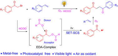 Graphical abstract: Photocatalyst-free formate-mediated C–O cleavage by the EDA complex and SCS strategy for the synthesis of diaryl 1,4-diketone in air
