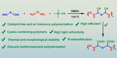 Graphical abstract: Catalyst-free multicomponent polymerization of aldehydes, amines and trimethylsilyl cyanide toward poly(α-aminonitrile)s