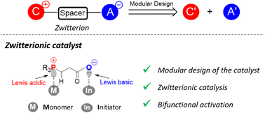 Graphical abstract: Modular design of a zwitterionic organocatalyst for bulk ring-opening polymerization of cyclic esters