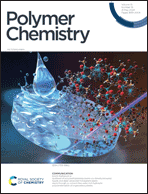 Graphical abstract: Front cover