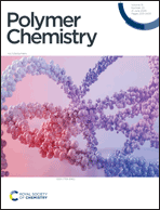 Graphical abstract: Front cover