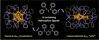 Graphical abstract: Tailoring two magic number Au13 nanoclusters with N-containing diphosphine ligands: a classical icosahedral core vs. an unprecedented UFO- shaped core
