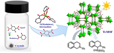 Graphical abstract: A chelating coordination modulation method for the synthesis of Ti-MOF single crystals