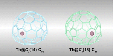 Graphical abstract: Th@C2(14)-C86 and Th@C3(18)-C86: two missing C86 isomers stabilized by the encapsulation of thorium