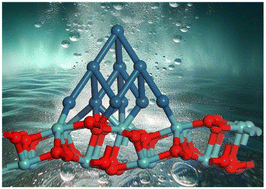 Graphical abstract: Constructing self-supported Pt/MoO2 on molybdenum mesh for a highly efficient hydrogen evolution reaction