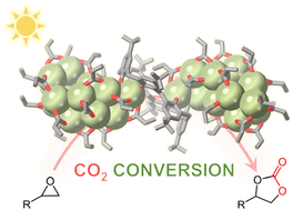 Graphical abstract: Calix[6]arene-functionalized titanium-oxo clusters for photocatalytic cycloaddition of carbon dioxide to epoxides