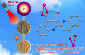 Graphical abstract: Highly efficient NIR-II photothermal conversion from a 2,2′-biquinoline-4,4′-dicarboxylate-based photochromic complex